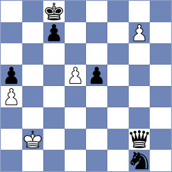 Seder - Shuvalova (chess.com INT, 2024)