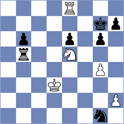 Harrington - Adamovics (chess.com INT, 2024)