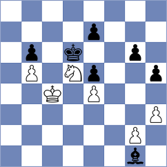 Saveliev - Rustemov (chess.com INT, 2024)