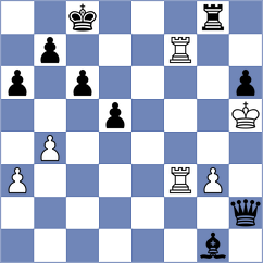 Manouchehri - Alishahi (Chess.com INT, 2021)