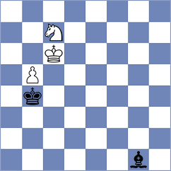 Paravyan - Mendonca (chess.com INT, 2024)