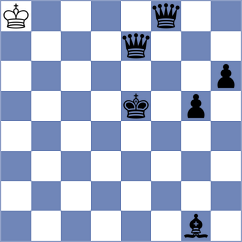Asish Panda - Ramsdal (chess.com INT, 2024)