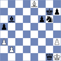 Mohamud - Al Mutairi (Chess.com INT, 2021)