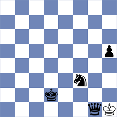 Maksimovic - Khlebovich (chess.com INT, 2024)