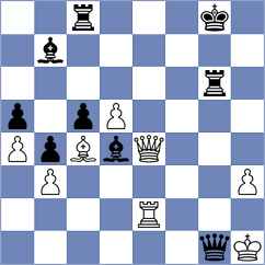 Ambartsumova - Muskardin (chess.com INT, 2024)