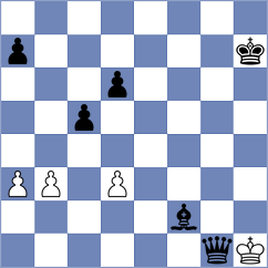 Shukhman - Donskov (chess.com INT, 2023)