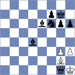 Boder - Drygalov (chess.com INT, 2024)