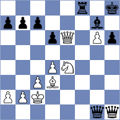 Salimova - Bodnaruk (chess.com INT, 2024)