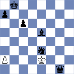 Fiorito - Bharath (chess.com INT, 2024)