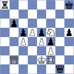 Truskavetsky - Fernandez Siles (chess.com INT, 2024)