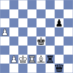 Zenelaj - Fernandez Siles (chess.com INT, 2024)