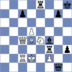 Uddin - Abrashkin (Chess.com INT, 2020)