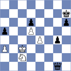 Jimenez Fernandez - Sanchez Alvares (chess.com INT, 2024)