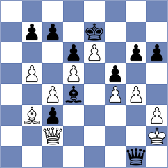 Jarocka - Leitao (chess.com INT, 2022)