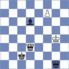 Hartikainen - Donskov (chess.com INT, 2023)