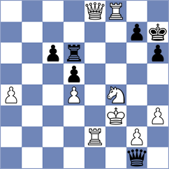 Pozo - Naroditsky (Chess.com INT, 2016)
