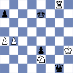 Buscar - Weishaeutel (chess.com INT, 2022)