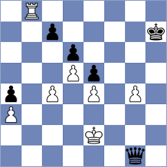 Gurevich - Cuenca Jimenez (chess.com INT, 2024)