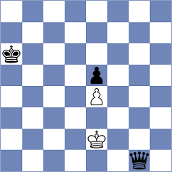 Marczuk - Souza (chess.com INT, 2023)