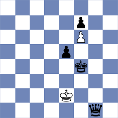 Darini - Sonis (chess.com INT, 2024)