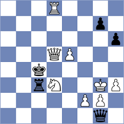 Bortnyk - Shahade (chess.com INT, 2021)