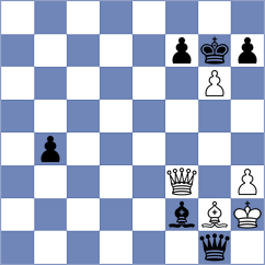 Senthilkumar - Askarov (chess.com INT, 2024)