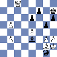 Bok - Ter Sahakyan (chess.com INT, 2024)