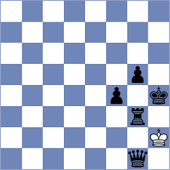 Ganesh - Burtasova (FIDE Online Arena INT, 2024)