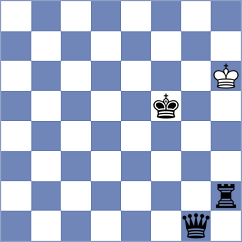 Adam - Wisniacki (chess.com INT, 2024)