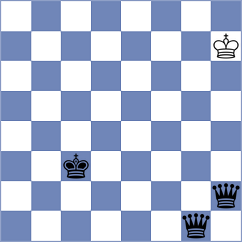 Ferriz Barrios - Weihrauch (chess.com INT, 2024)