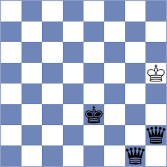 Tanishka - Michelle (Chess.com INT, 2021)