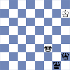 Dourerassou - Sultanbek (chess.com INT, 2024)