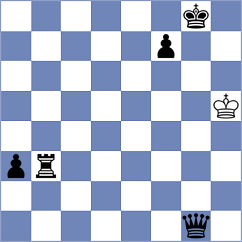 Piddubna - Maltsevskaya (chess.com INT, 2024)