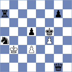 Namitbir - Adireddy (chess.com INT, 2024)