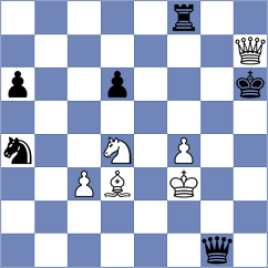 Mahdavi - Zakhartsov (chess.com INT, 2024)