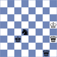 Pirtac - Richard (Europe Echecs INT, 2021)