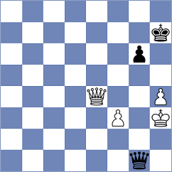 Veiga - Bortnyk (chess.com INT, 2023)