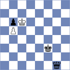 Fieberg - Pyrih (chess.com INT, 2024)