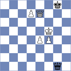 Peljto - Le (Chess.com INT, 2020)