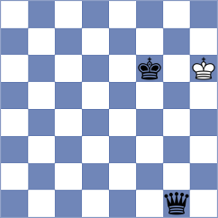 Dutt - Malillo (Chess.com INT, 2021)