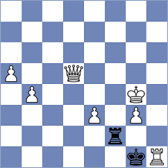 Grebnev - Svane (chess.com INT, 2024)