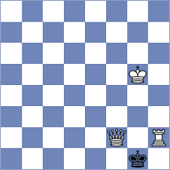 Diachek - Saya (chess.com INT, 2024)