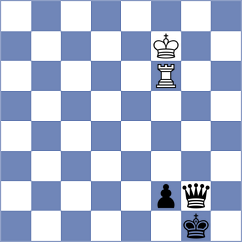 Bobomurodova - Bobkov (chess.com INT, 2024)