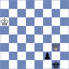 Bayat - Petrova (chess.com INT, 2022)