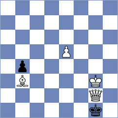 Eggleston - Sydykov (chess.com INT, 2024)