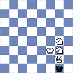 Molina - Bartel (chess.com INT, 2024)