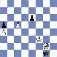 Klenoff - Herbrig (chess.com INT, 2024)