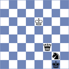 Shuvalova - Concio (chess.com INT, 2024)