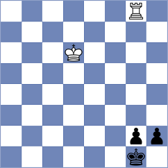 Balandran Duarte - Avramidou (FIDE Online Arena INT, 2024)