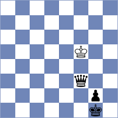 Rohith - Assylov (chess.com INT, 2024)